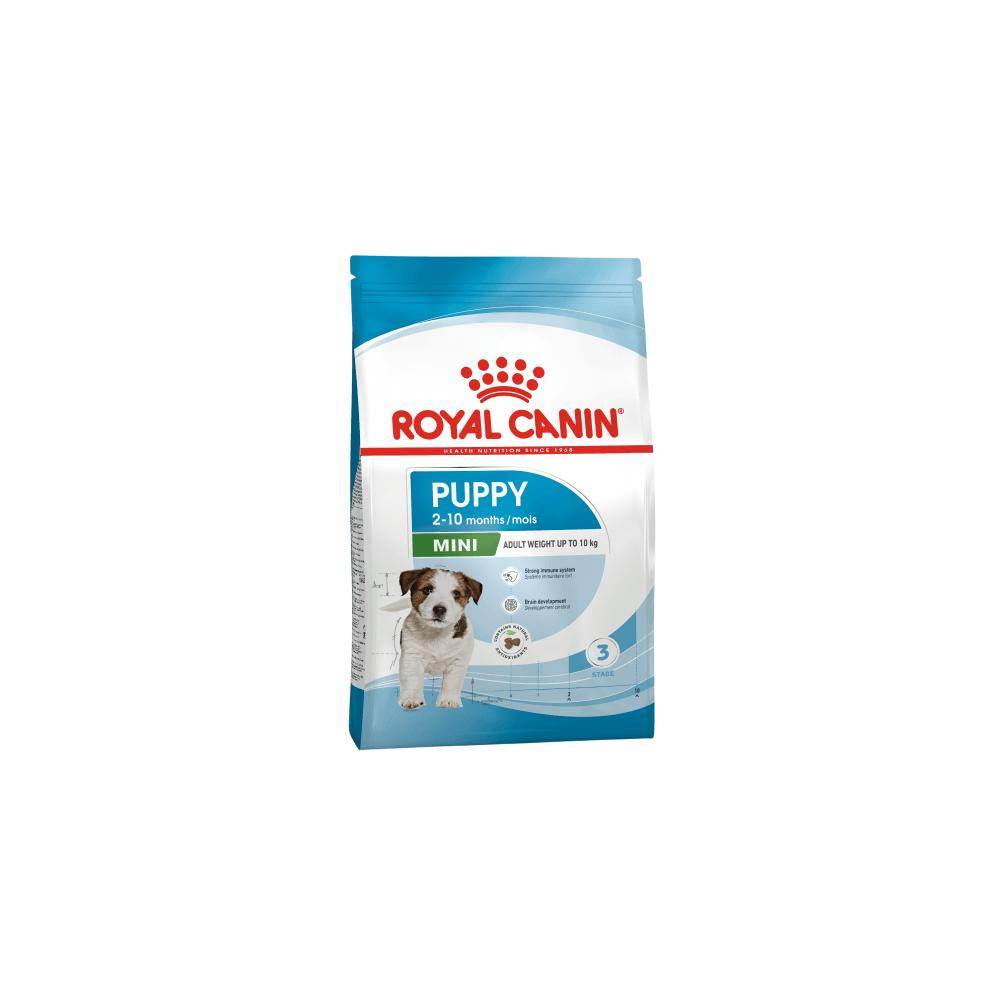 Royal Canin Size Health Nutrition Mini Puppy Dry Dog Food - Petworld