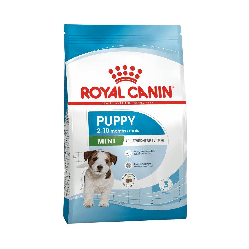 Royal Canin Size Health Nutrition Mini Puppy Dry Dog Food - Petworld
