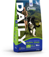 Montego Classic Daily Beef and Chicken Puppy Food